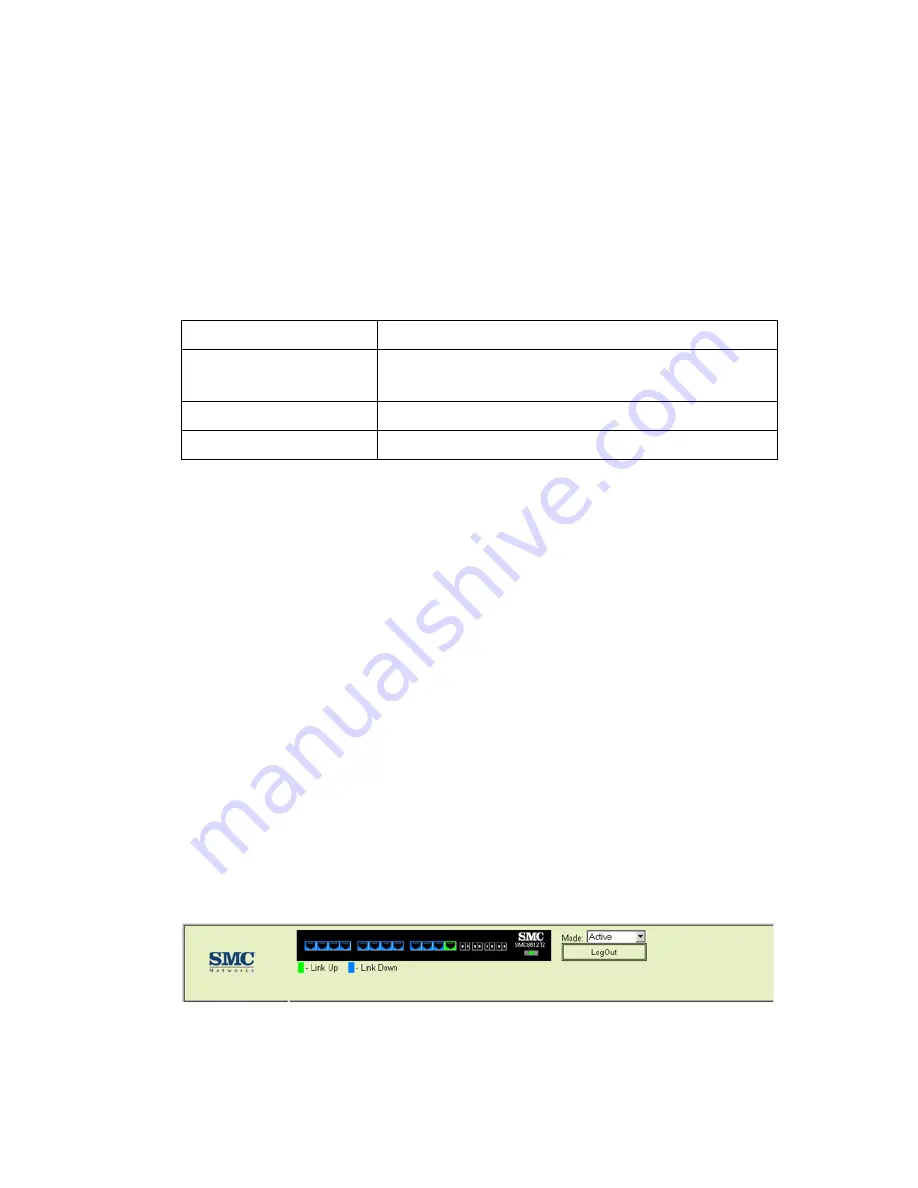 SMC Networks 8612T2 - annexe 1 Скачать руководство пользователя страница 54