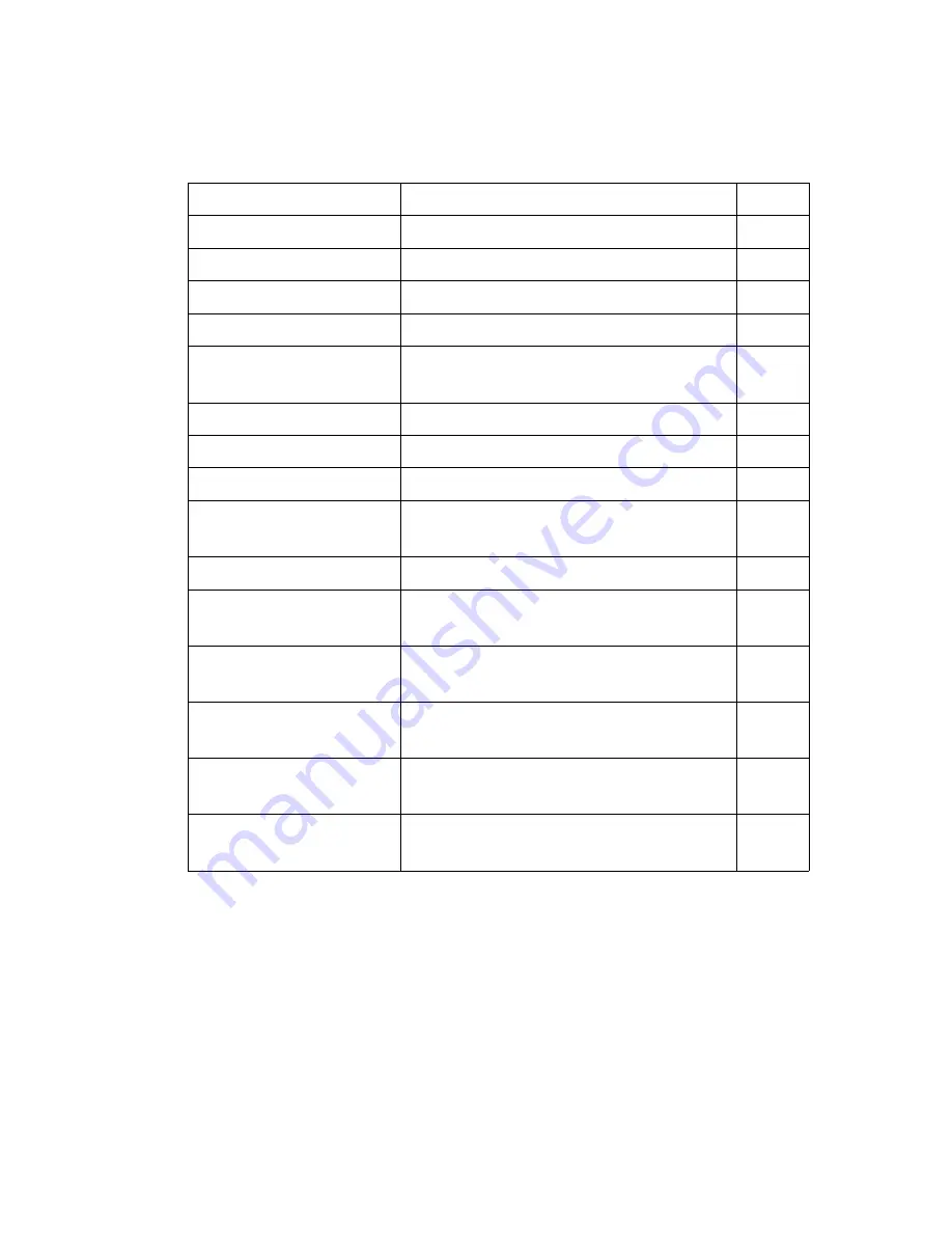 SMC Networks 8612T2 - annexe 1 Management Manual Download Page 58