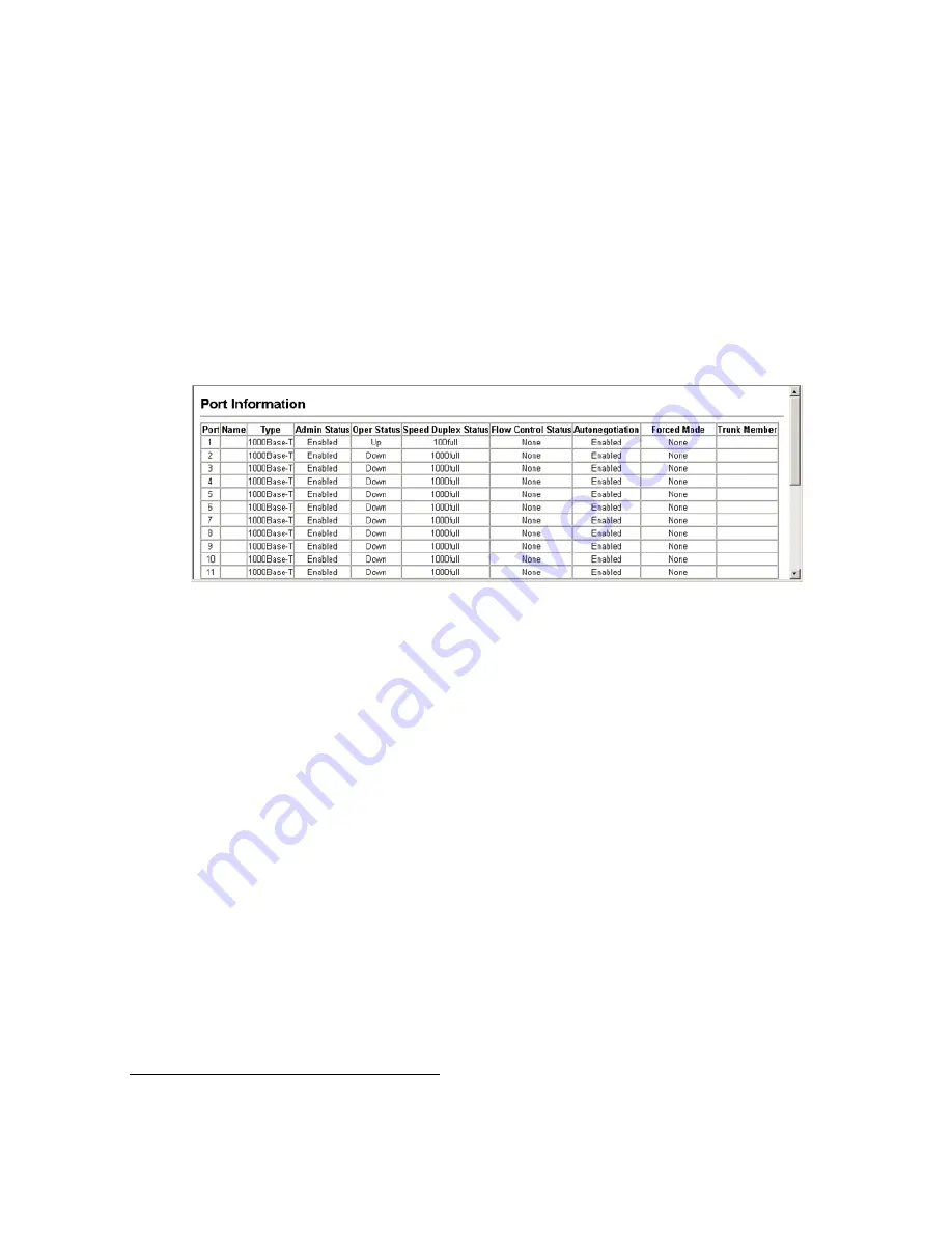 SMC Networks 8612T2 - annexe 1 Management Manual Download Page 130