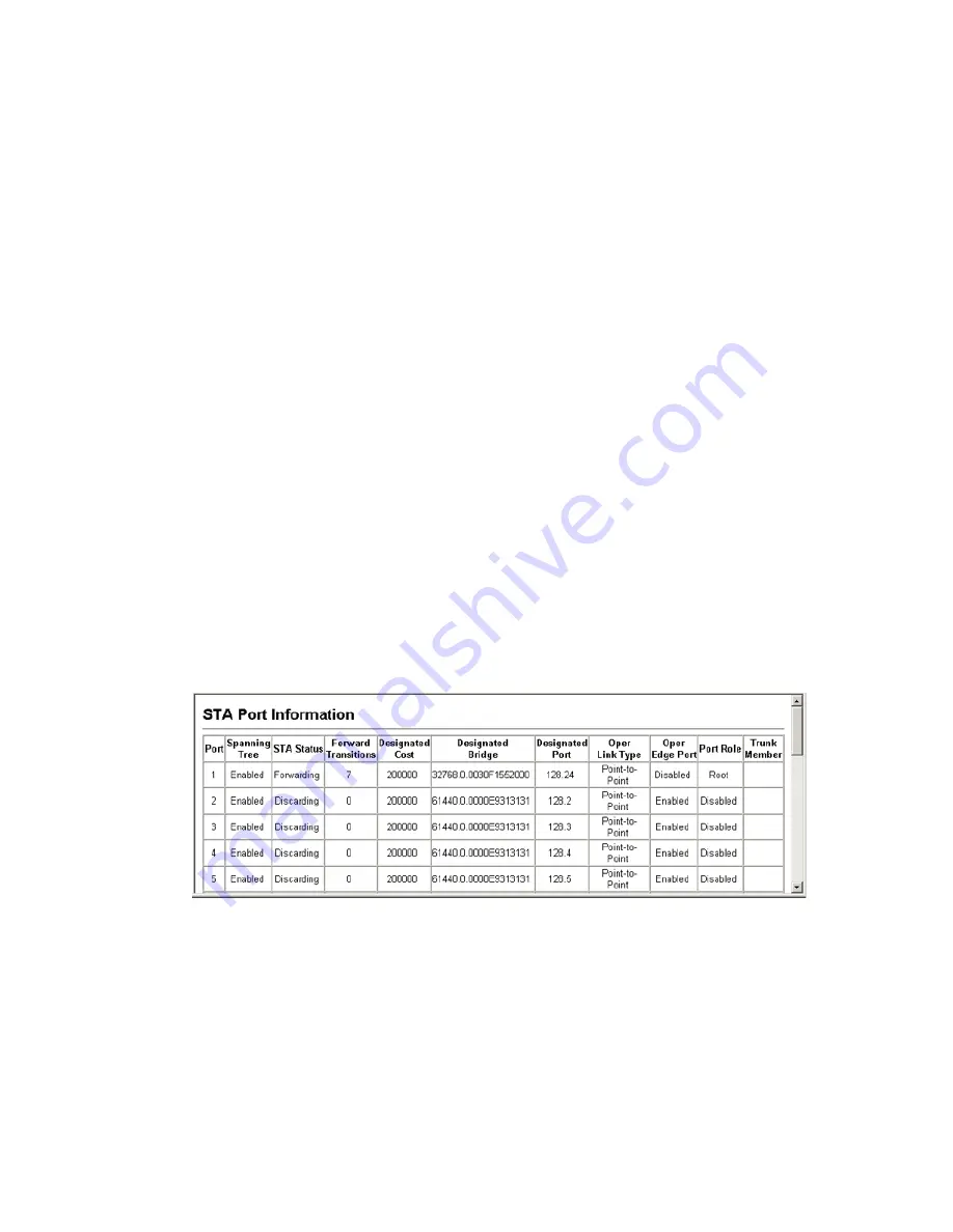 SMC Networks 8612T2 - annexe 1 Management Manual Download Page 180