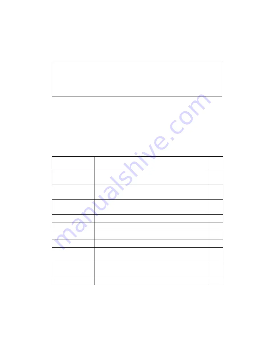 SMC Networks 8612T2 - annexe 1 Management Manual Download Page 280