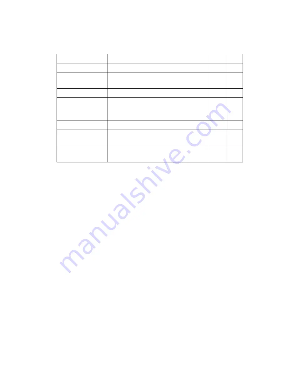 SMC Networks 8612T2 - annexe 1 Management Manual Download Page 294