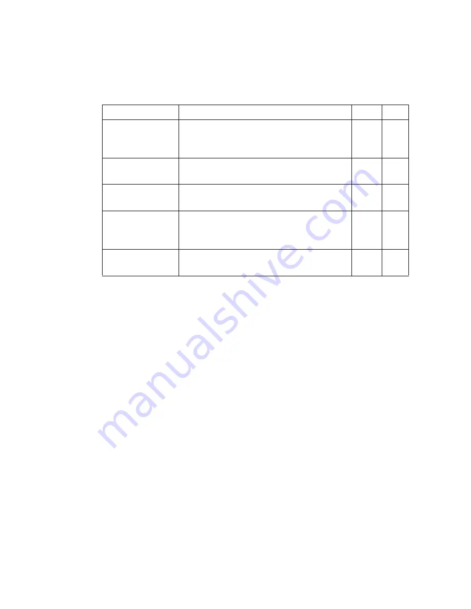 SMC Networks 8612T2 - annexe 1 Management Manual Download Page 325