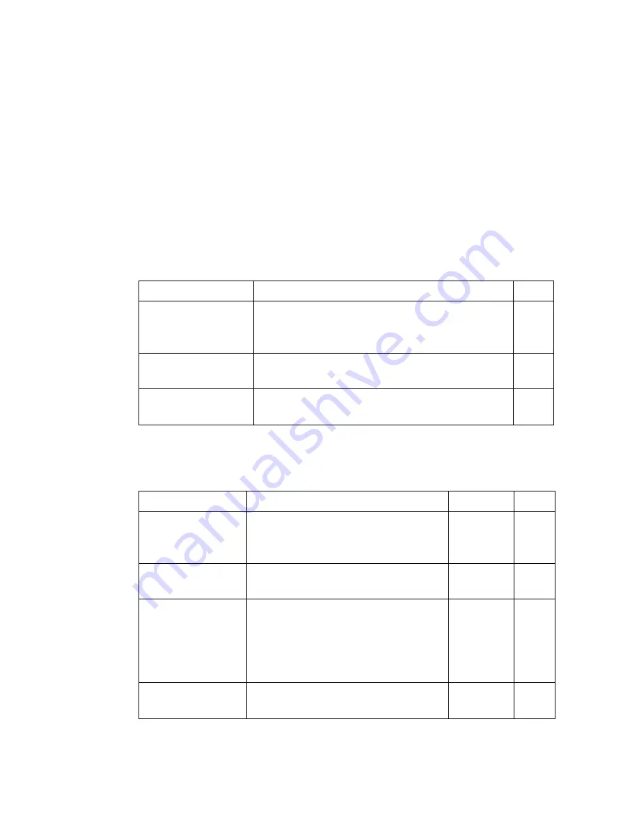 SMC Networks 8612T2 - annexe 1 Management Manual Download Page 365