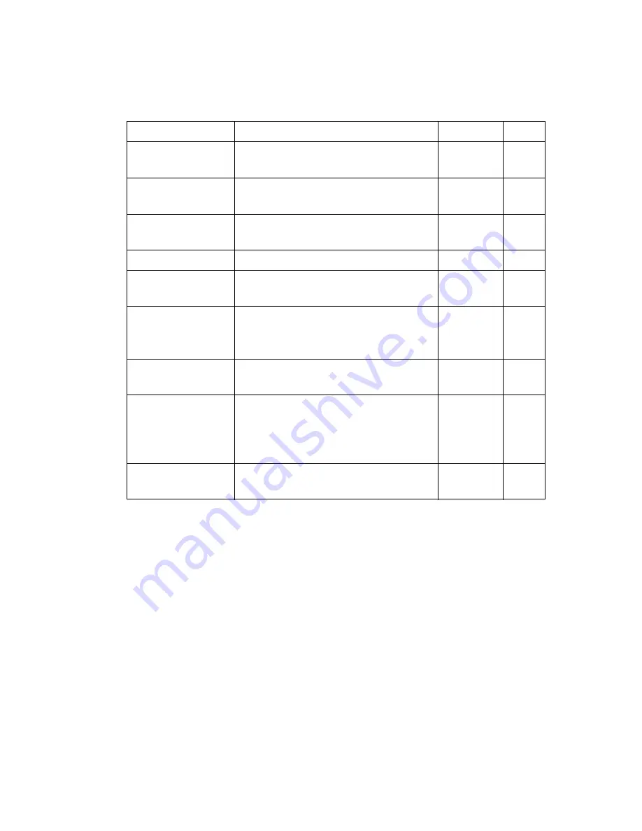 SMC Networks 8612T2 - annexe 1 Management Manual Download Page 366