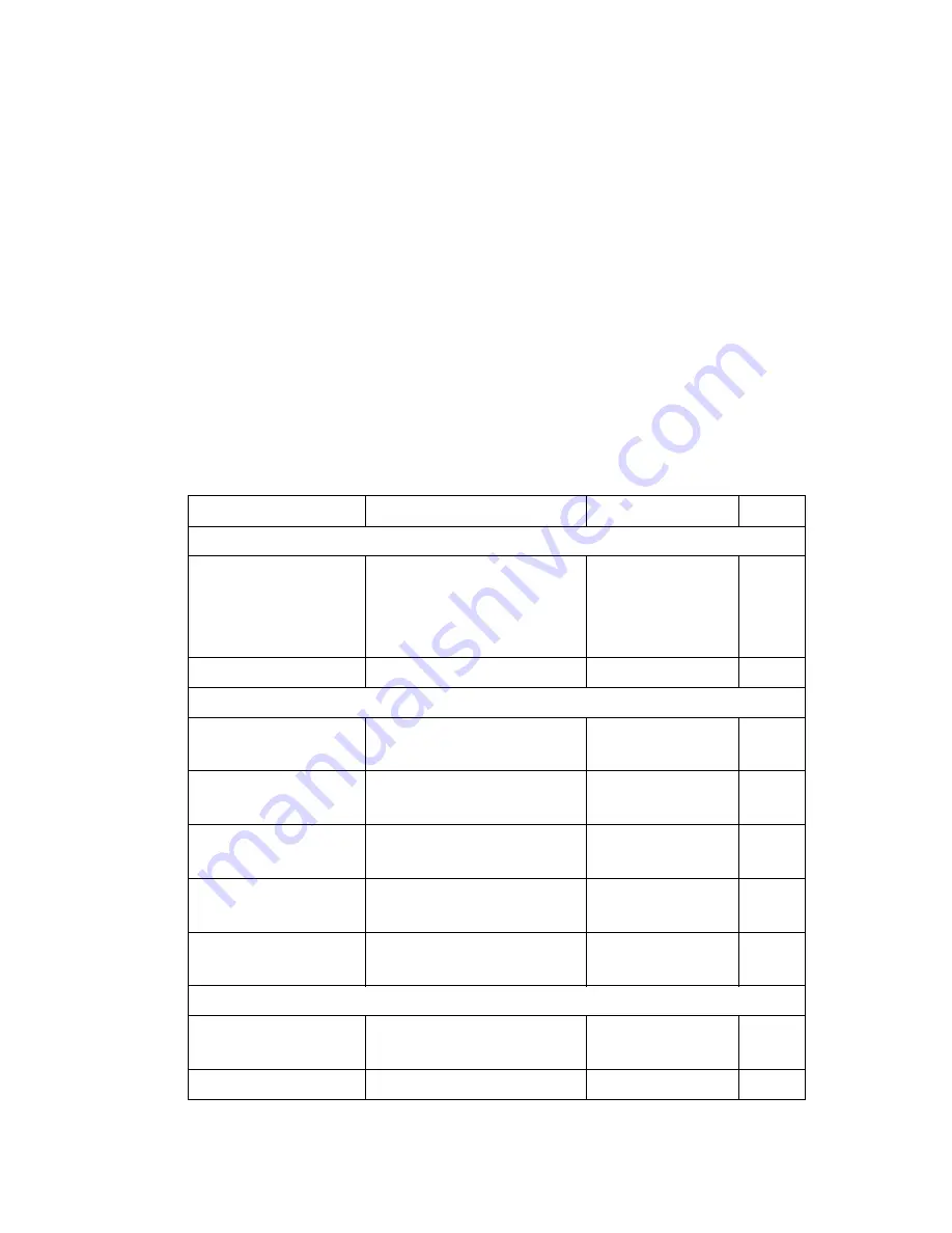 SMC Networks 8612T2 - annexe 1 Management Manual Download Page 434