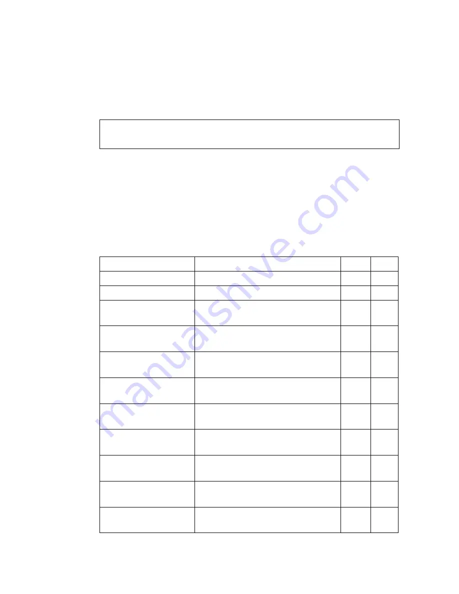 SMC Networks 8612T2 - annexe 1 Management Manual Download Page 453