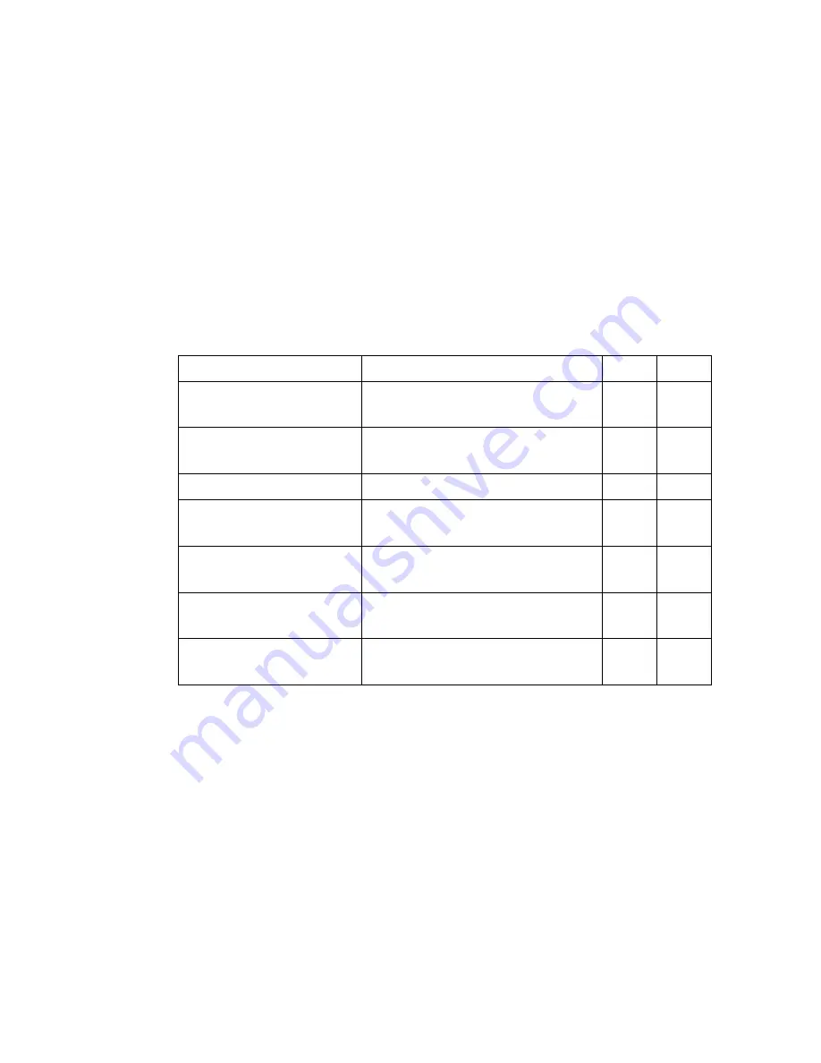 SMC Networks 8612T2 - annexe 1 Management Manual Download Page 497