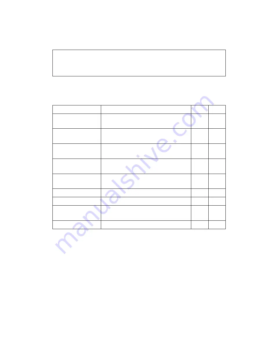 SMC Networks 8612T2 - annexe 1 Management Manual Download Page 510