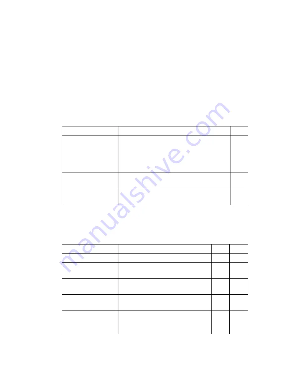 SMC Networks 8612T2 - annexe 1 Management Manual Download Page 519