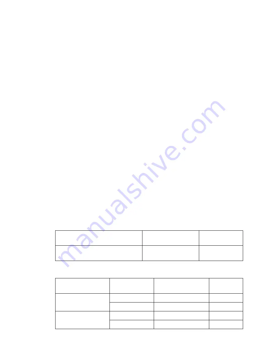 SMC Networks 8724M INT - annexe 1 Installation Manual Download Page 54