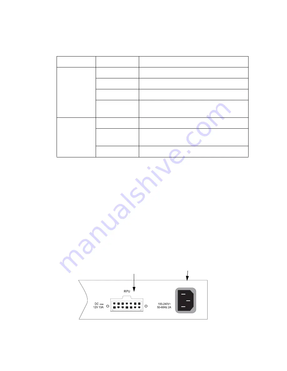 SMC Networks 8748L2 - annexe 1 Скачать руководство пользователя страница 26