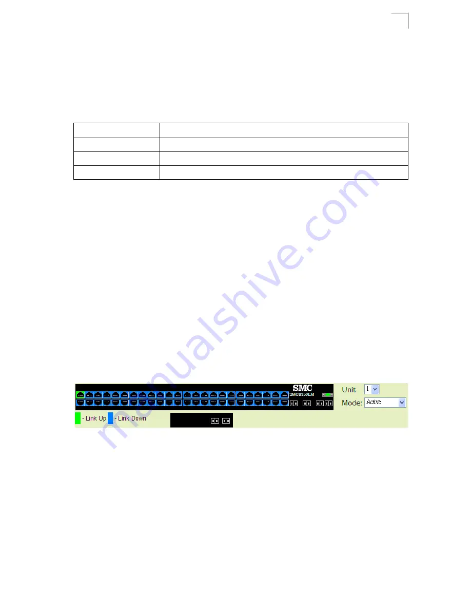 SMC Networks 8926EM Скачать руководство пользователя страница 67