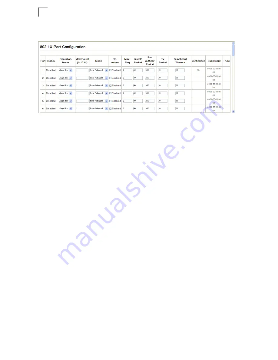 SMC Networks 8926EM Management Manual Download Page 158