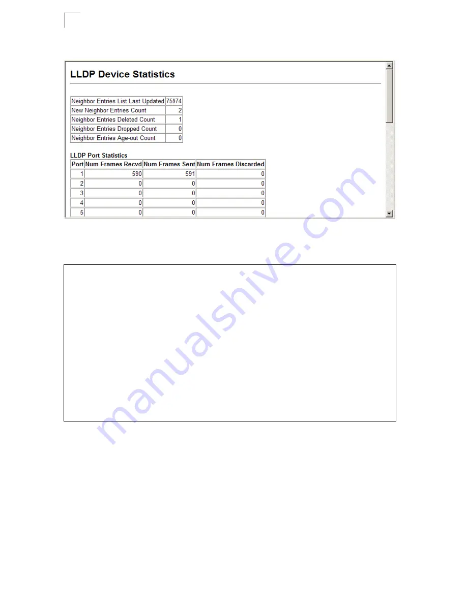 SMC Networks 8926EM Management Manual Download Page 262