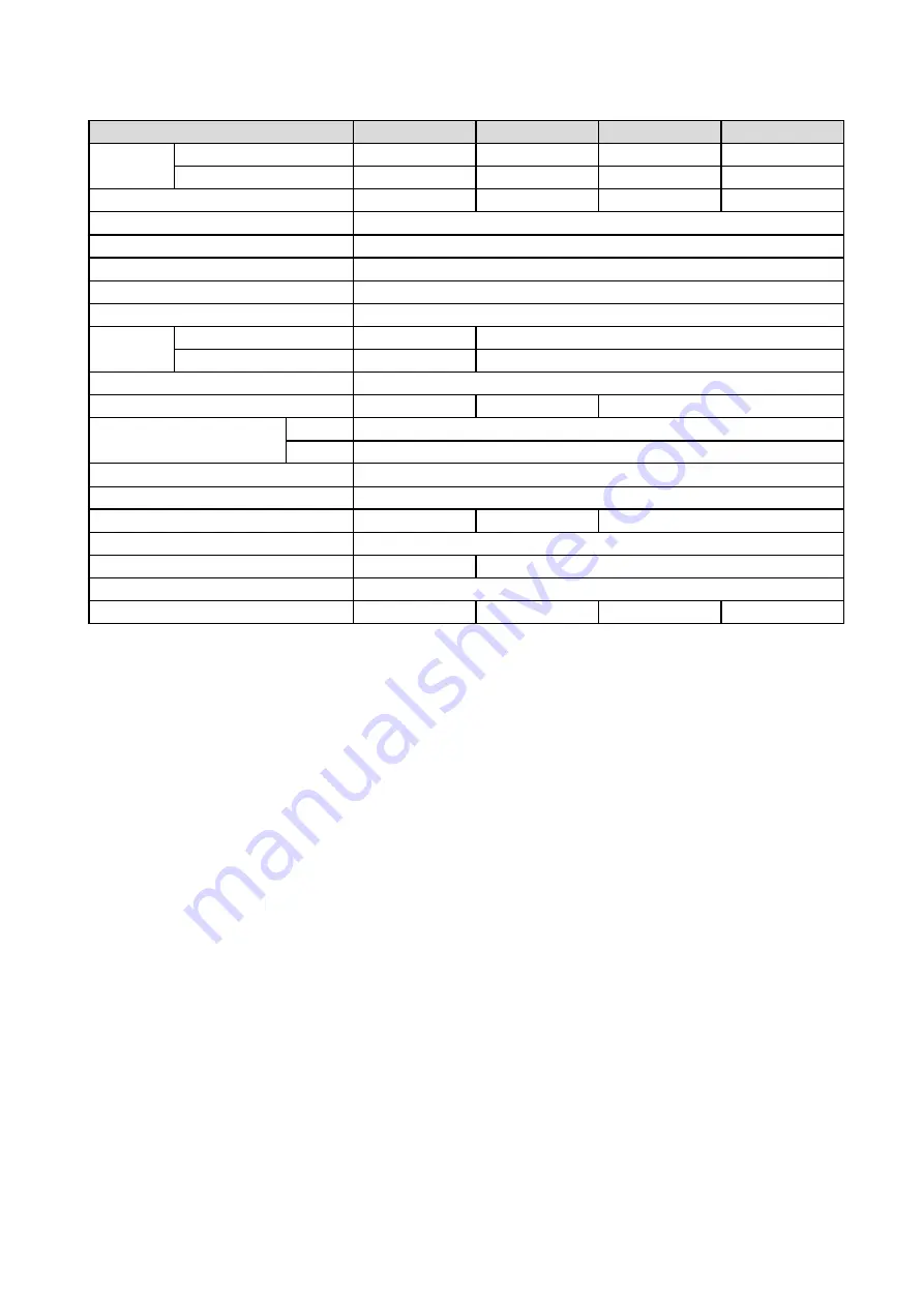 SMC Networks AC20 B Series Operation Manual Download Page 16