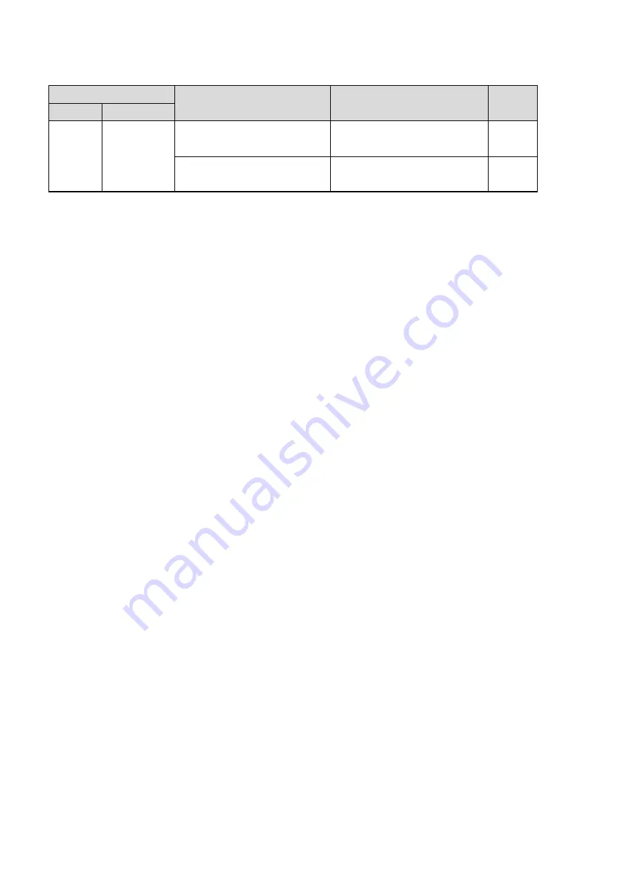 SMC Networks AC20 B Series Operation Manual Download Page 23