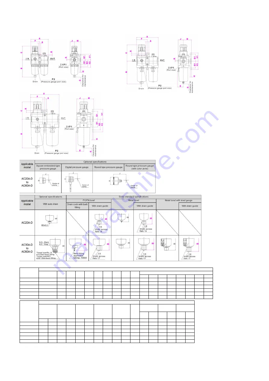 SMC Networks AC20 B Series Скачать руководство пользователя страница 27