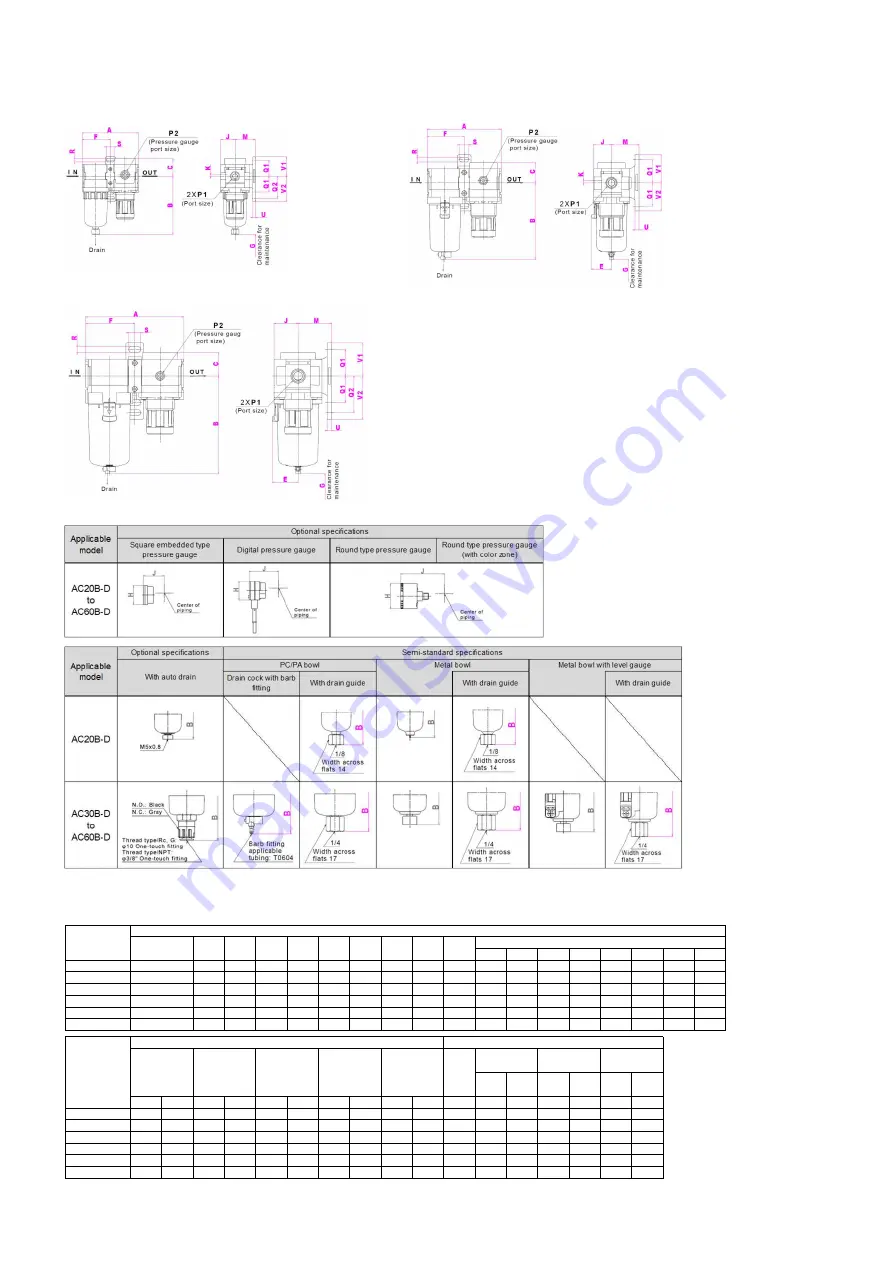 SMC Networks AC20 B Series Operation Manual Download Page 28