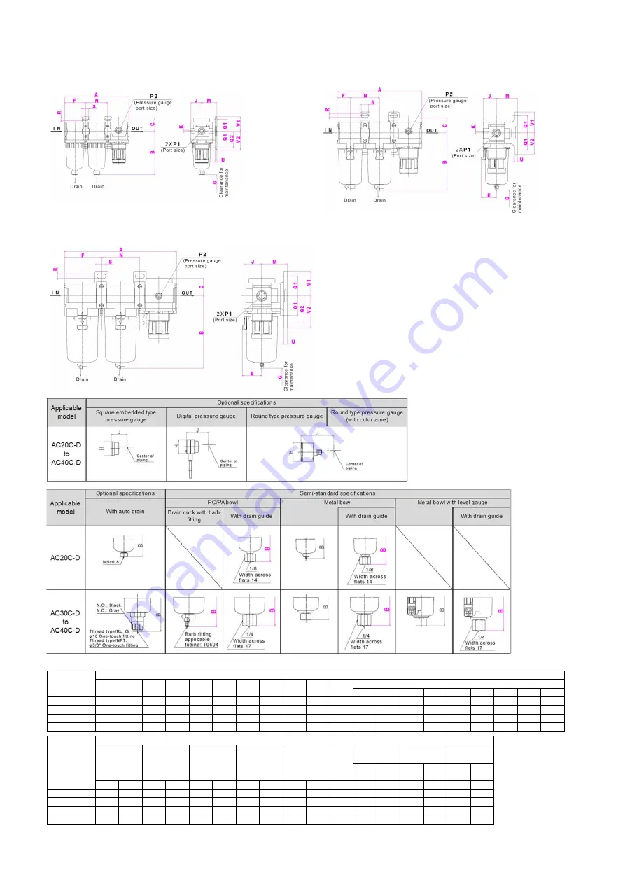 SMC Networks AC20 B Series Operation Manual Download Page 29