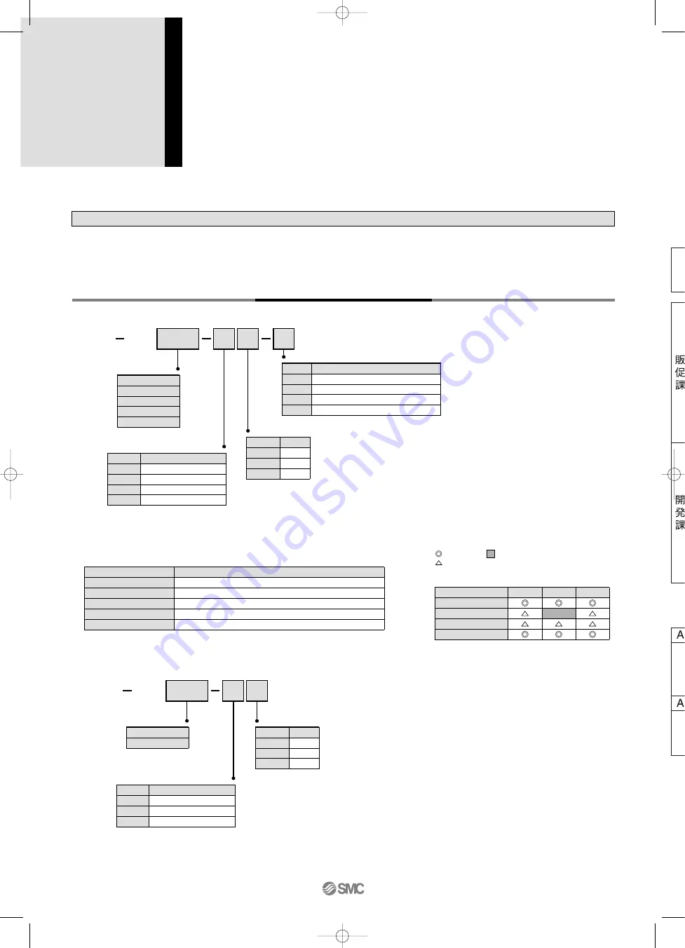 SMC Networks AFF Series Manual Download Page 66