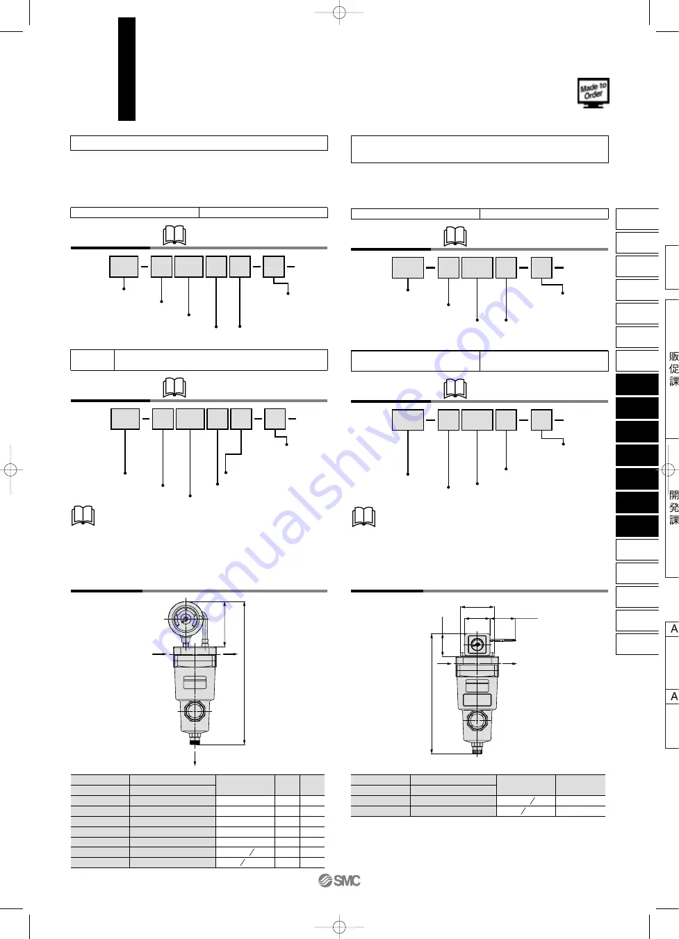 SMC Networks AFF Series Manual Download Page 71