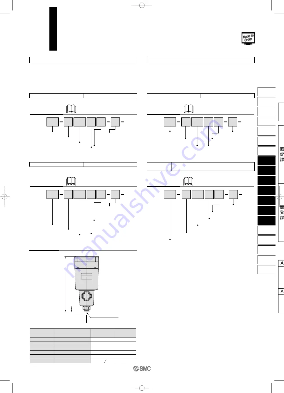 SMC Networks AFF Series Manual Download Page 73