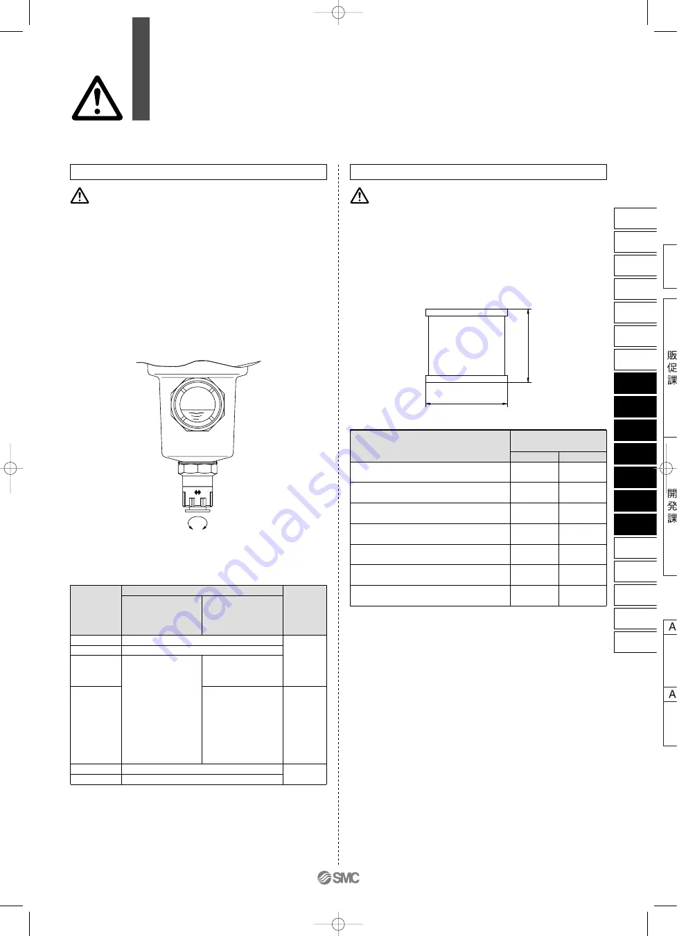 SMC Networks AFF Series Manual Download Page 79