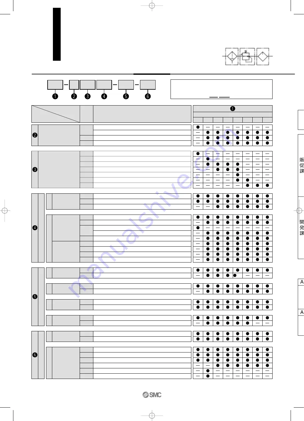 SMC Networks AFF Series Manual Download Page 86