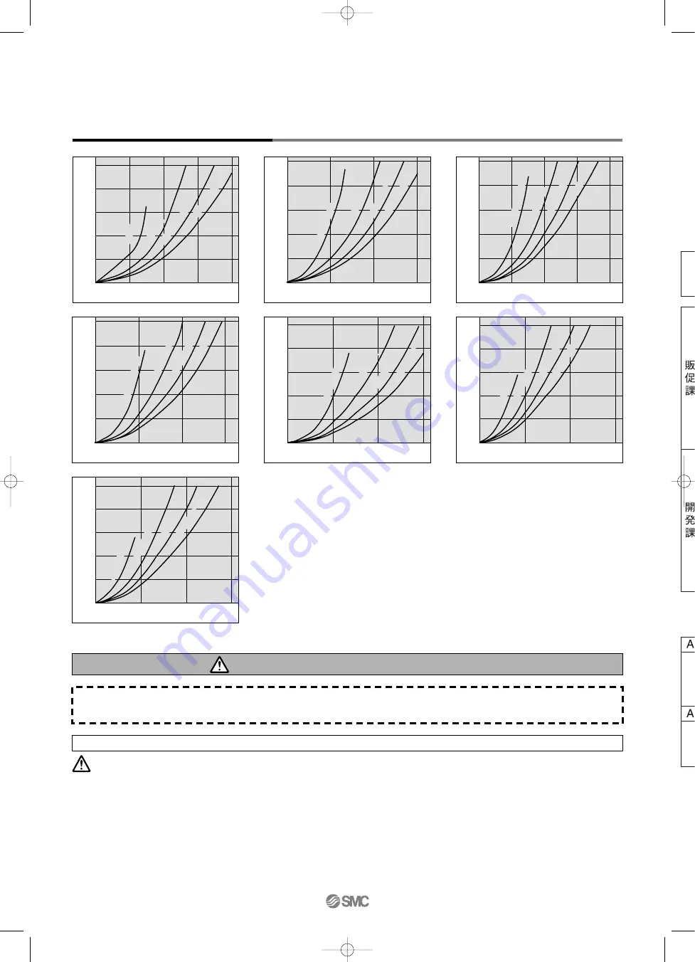 SMC Networks AFF Series Manual Download Page 116