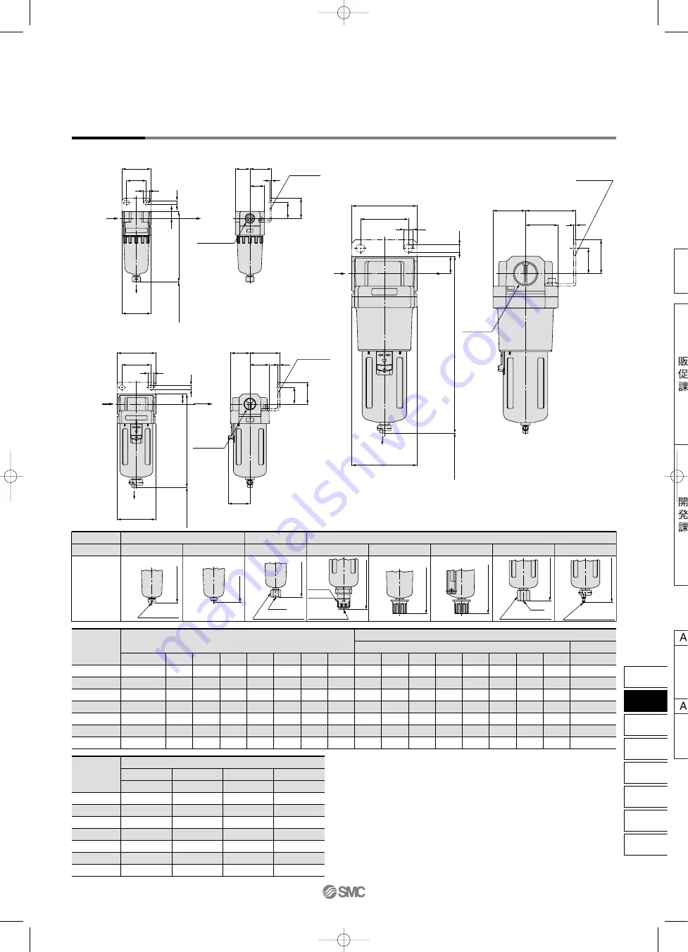 SMC Networks AFF Series Manual Download Page 119