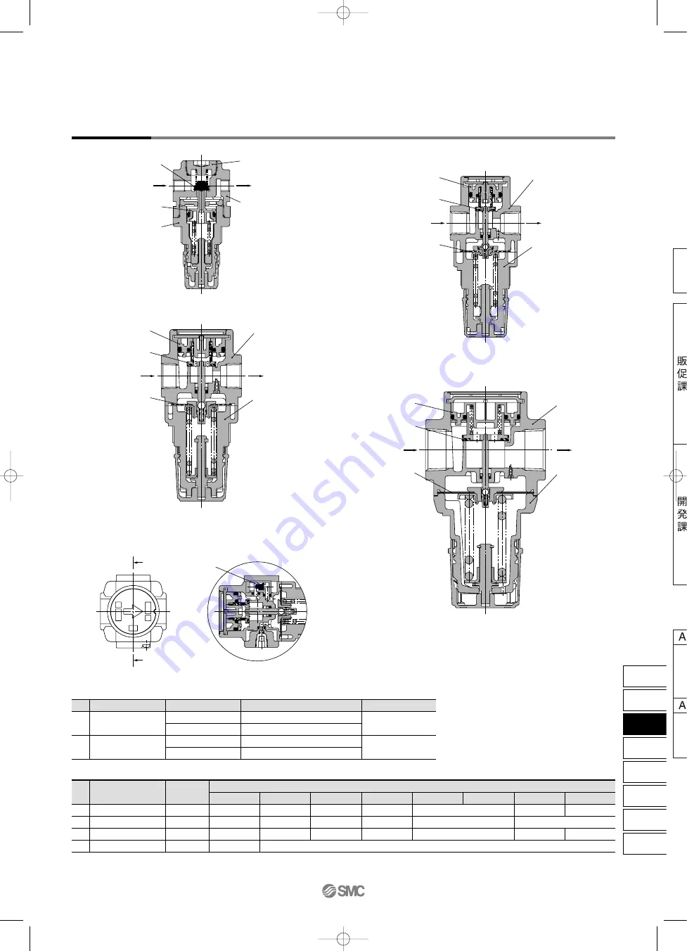 SMC Networks AFF Series Manual Download Page 137