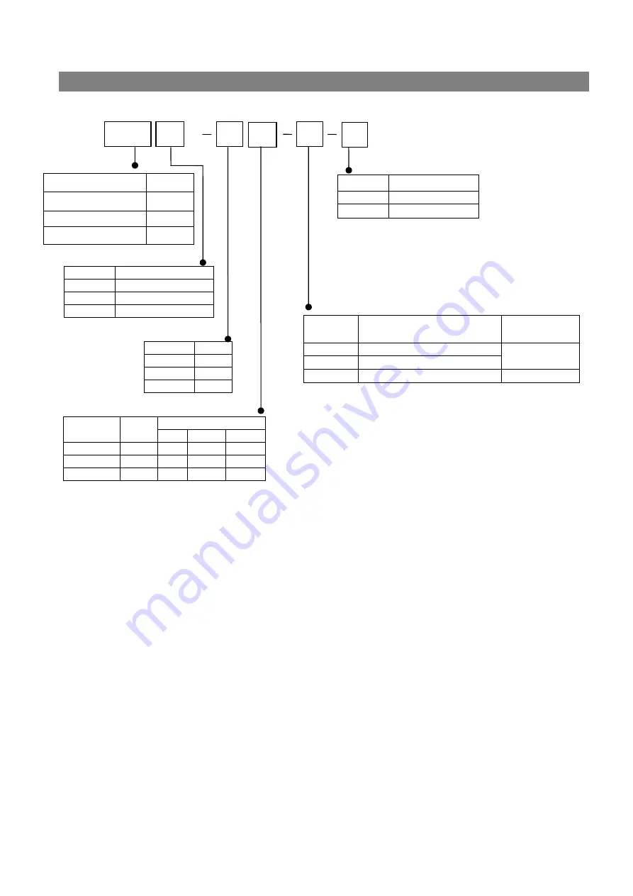 SMC Networks AFF70D Operation Manual Download Page 14