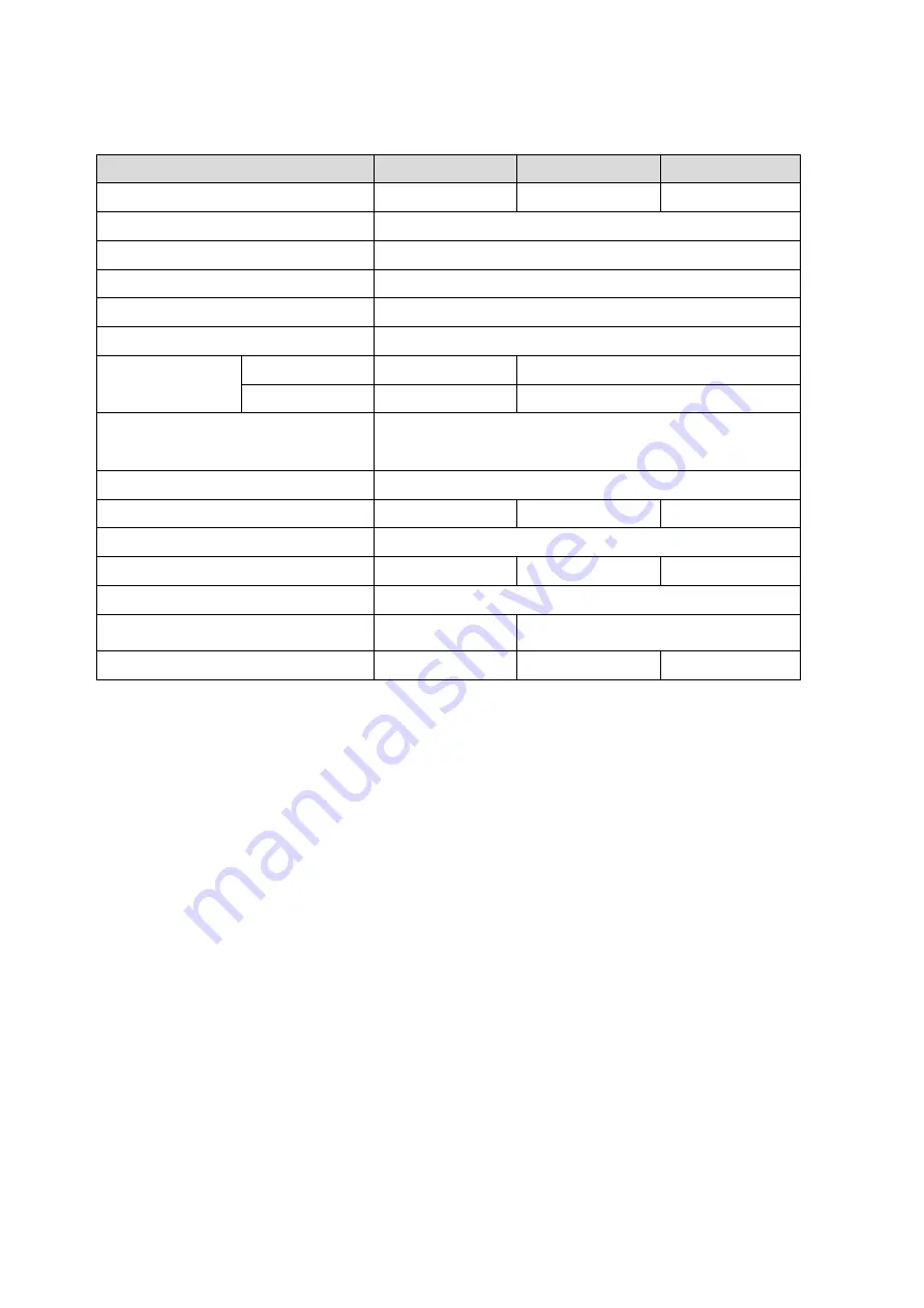 SMC Networks AMD20 Series Operation Manual Download Page 9