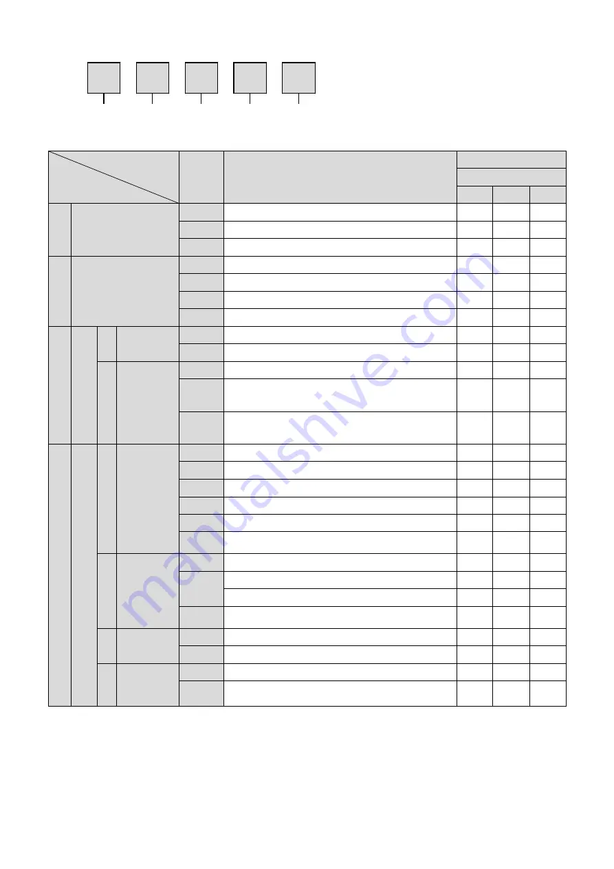 SMC Networks AMD20 Series Operation Manual Download Page 10