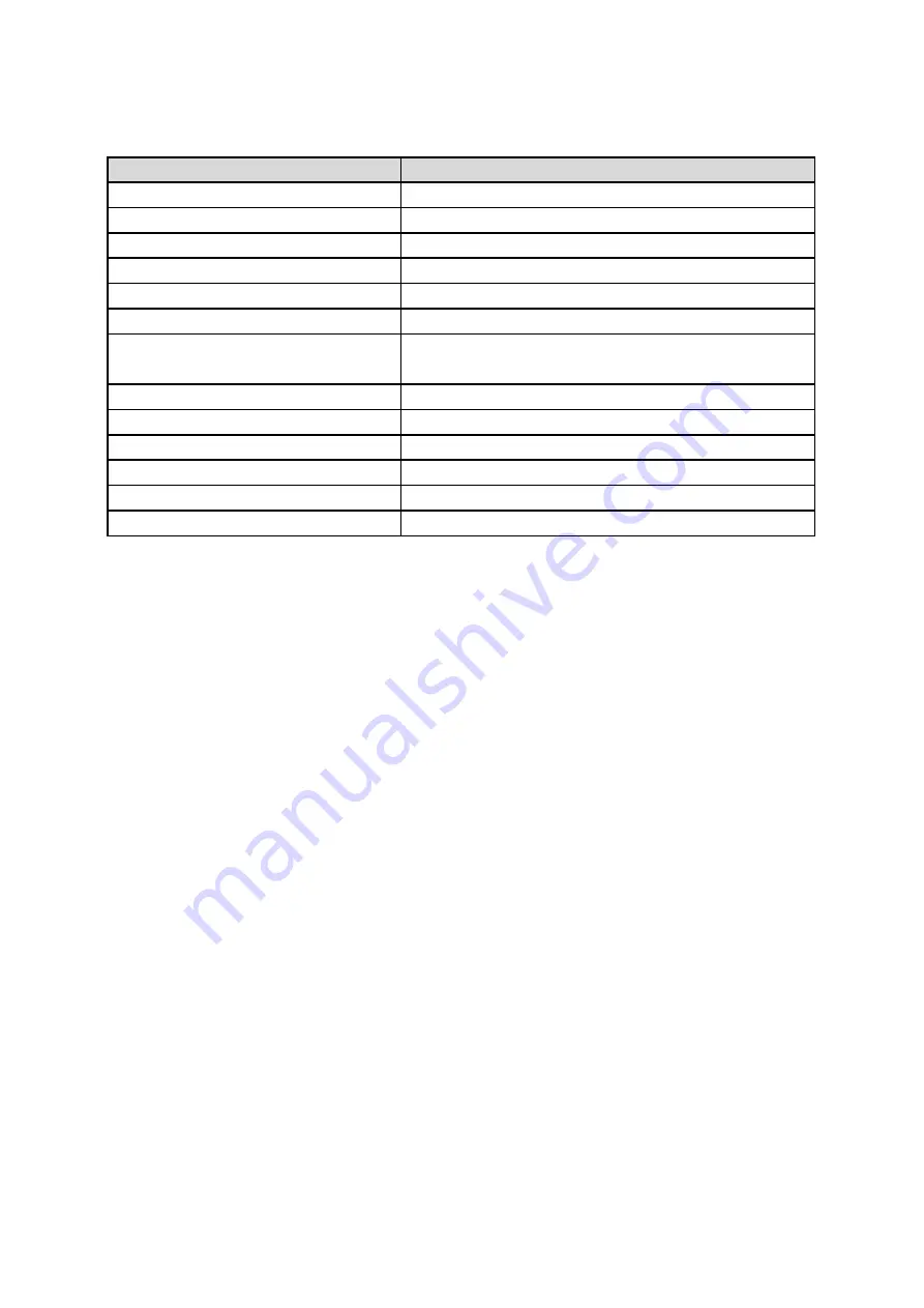 SMC Networks AMD30 Series Operation Manual Download Page 9