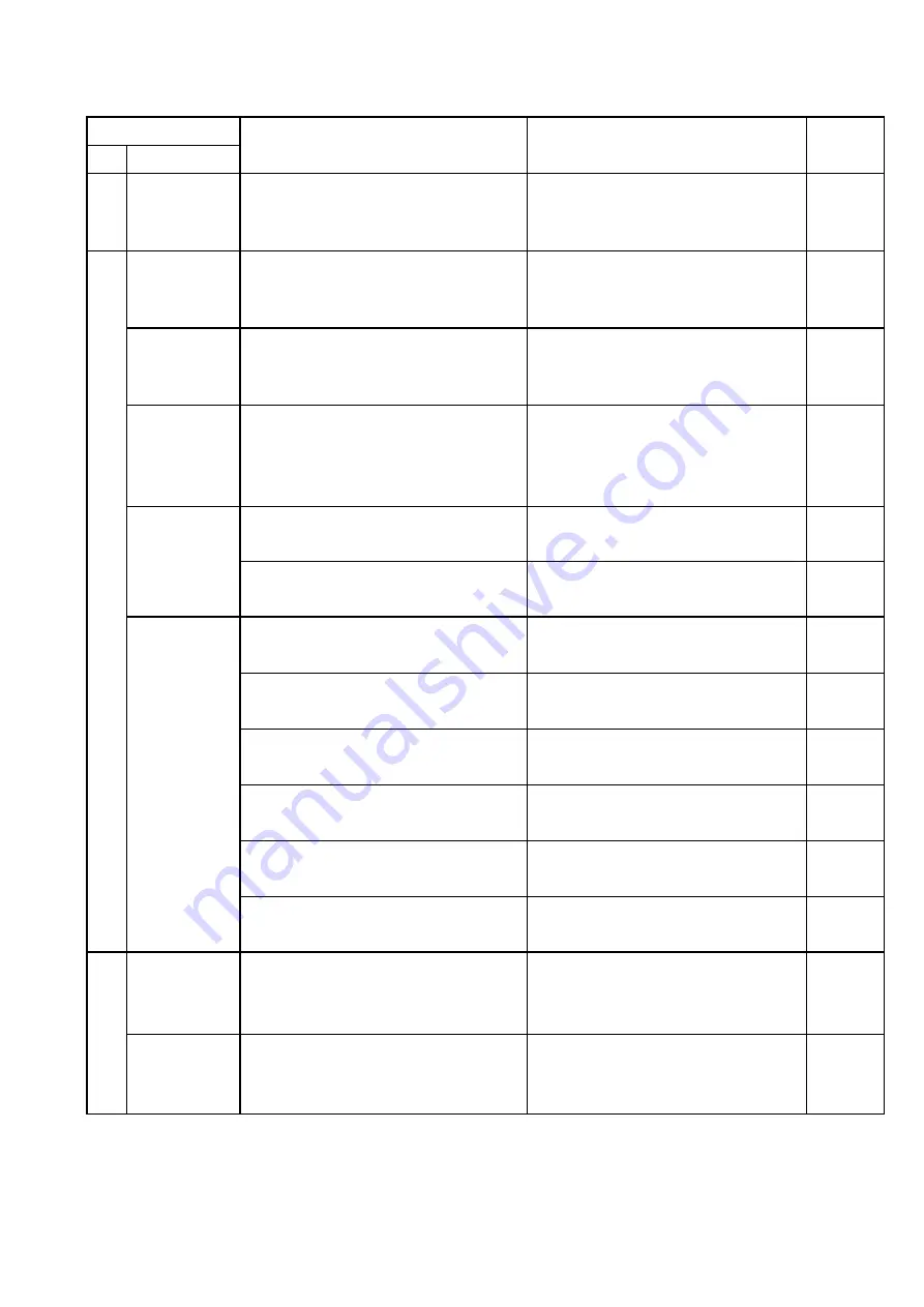 SMC Networks AMD30 Series Operation Manual Download Page 18