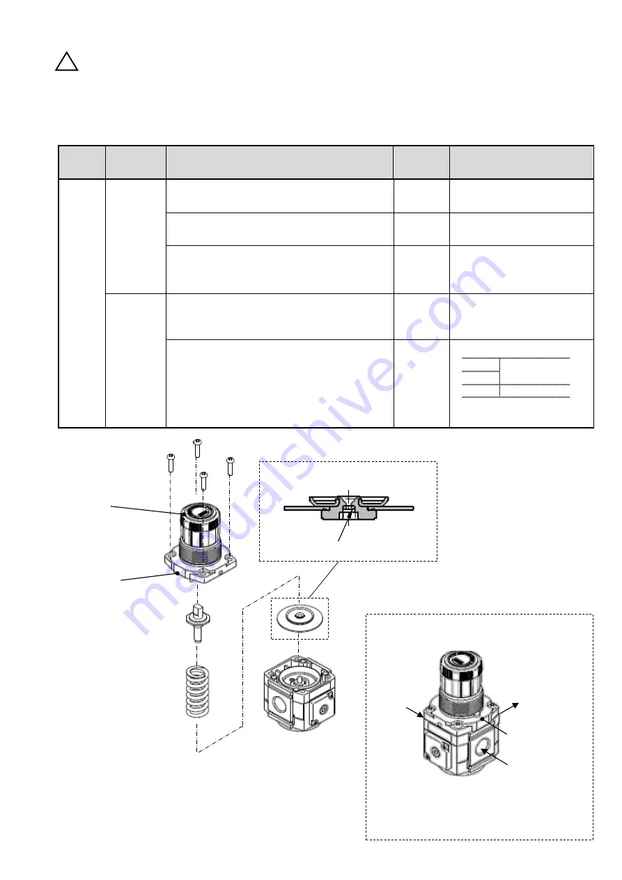 SMC Networks AR20M Series Operation Manual Download Page 16