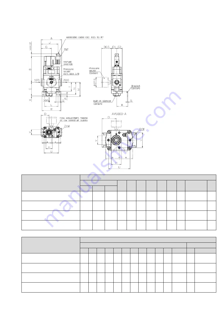 SMC Networks AV2000-02-1 Operation Manual Download Page 30