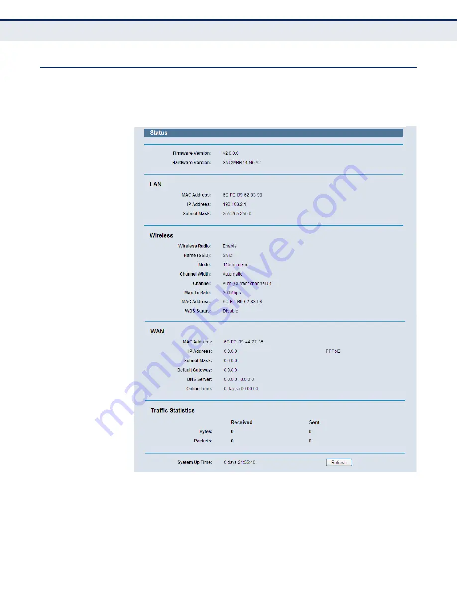 SMC Networks BARRICADE N SMCWBR14N5V2 User Manual Download Page 40