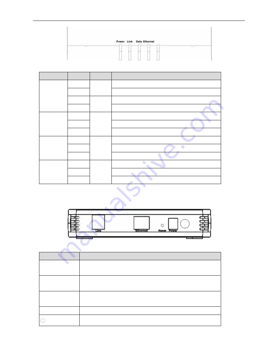 SMC Networks Barricade SMC7901BRA4 Скачать руководство пользователя страница 13