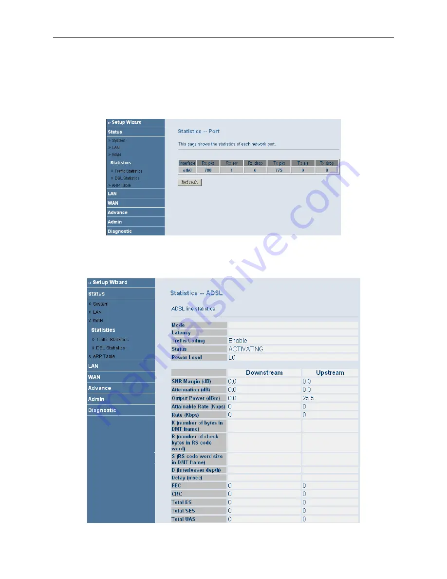 SMC Networks Barricade SMC7901BRA4 Manual Download Page 28