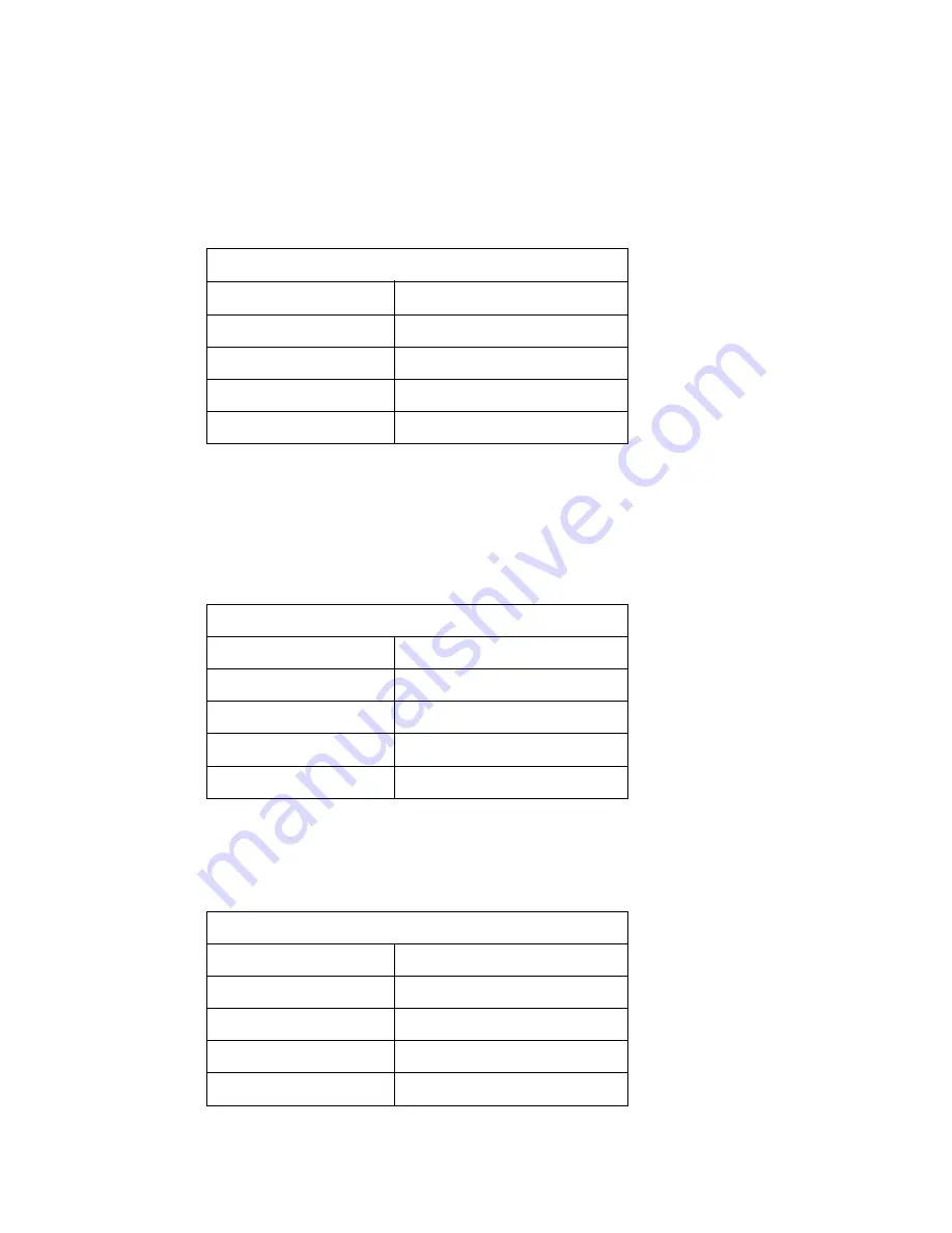 SMC Networks Barricade SMC7904BRA Скачать руководство пользователя страница 121