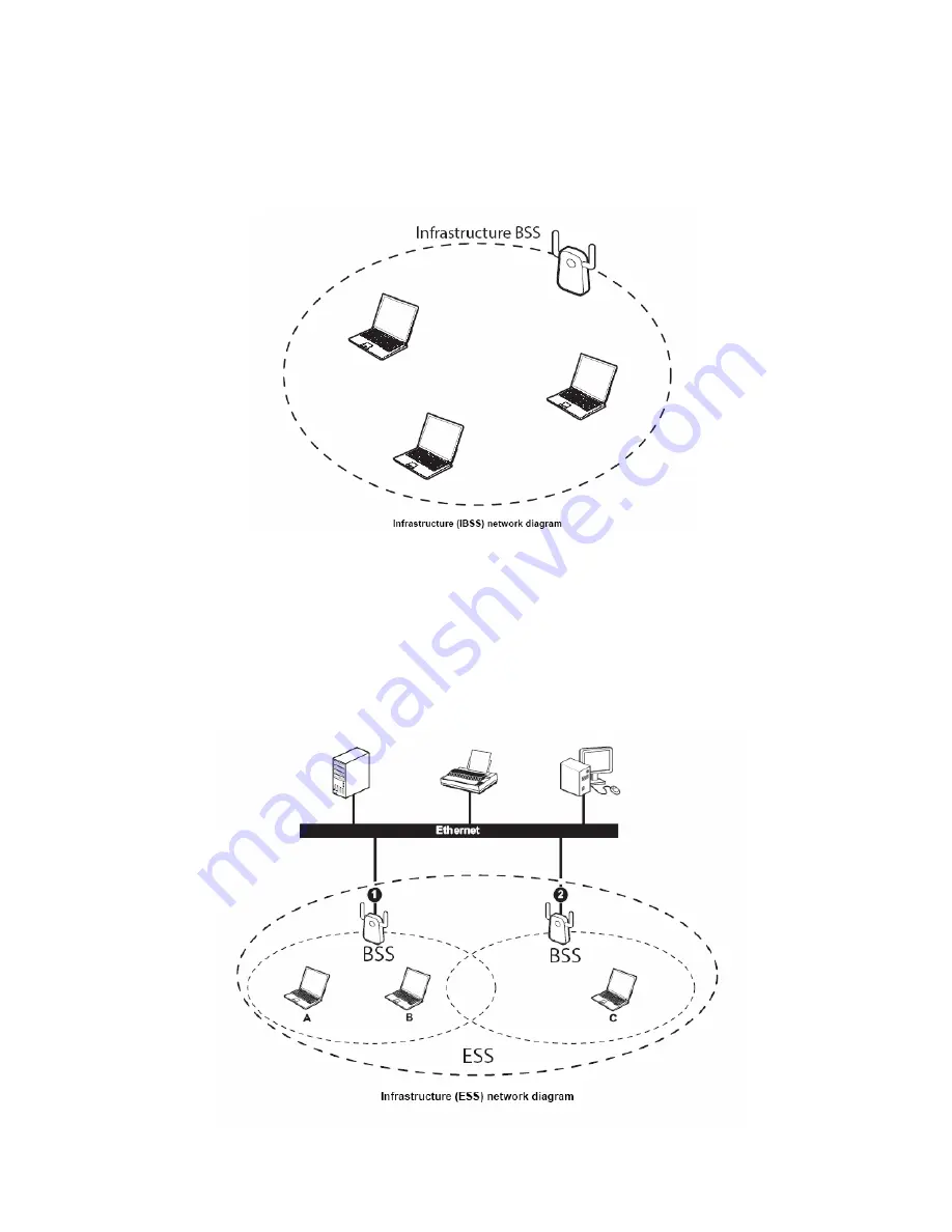 SMC Networks Barricade SMCWGBR14-N User Manual Download Page 10