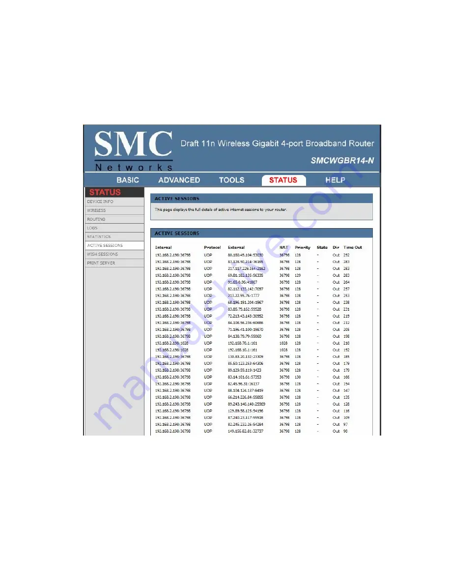 SMC Networks Barricade SMCWGBR14-N User Manual Download Page 98