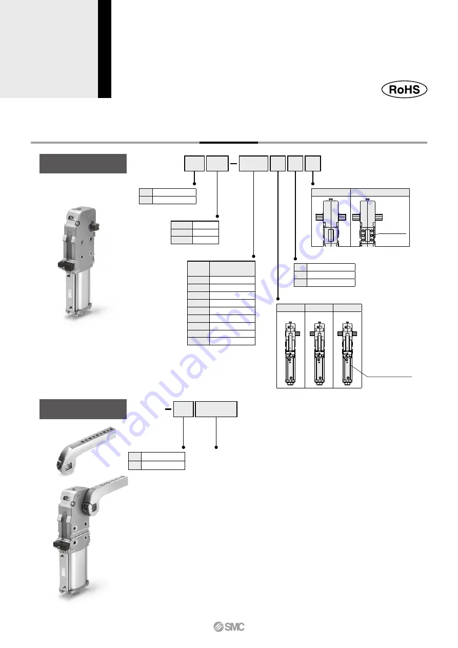 SMC Networks CKZ5N Series Manual Download Page 2