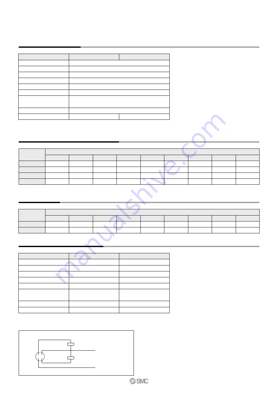 SMC Networks CKZ5N Series Manual Download Page 3