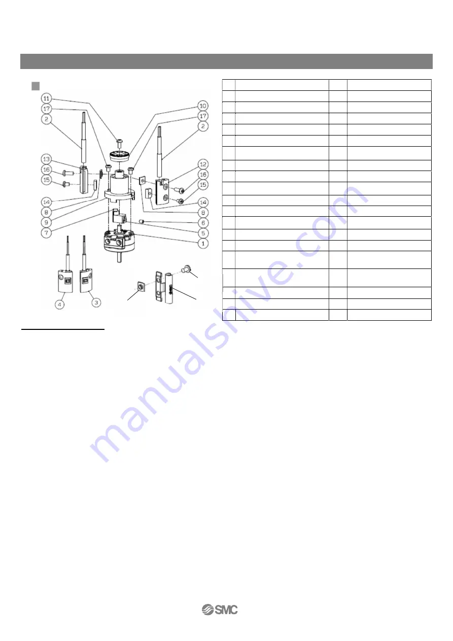 SMC Networks CRB 40-A Series Operation Manual Download Page 18