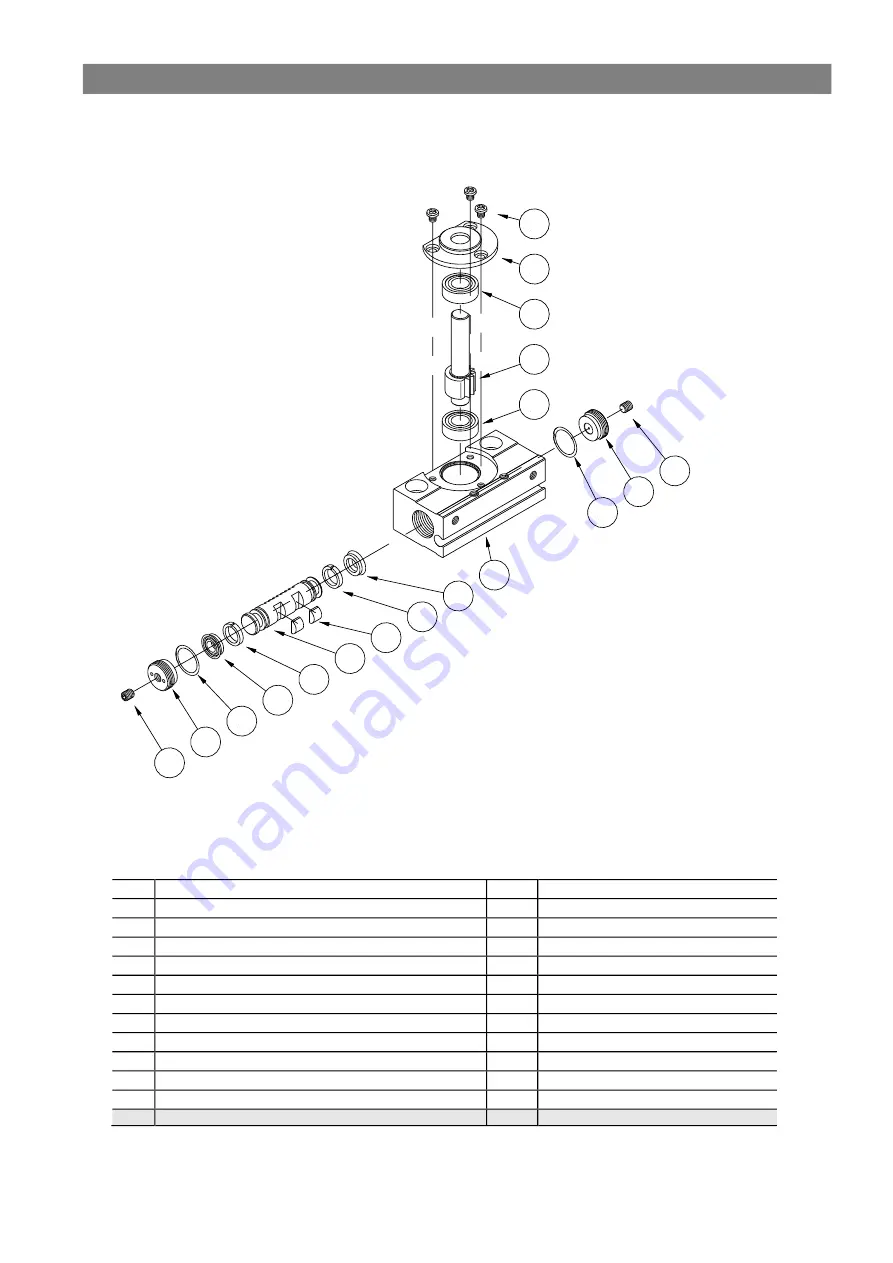 SMC Networks CRJ Series Operation Manual Download Page 20