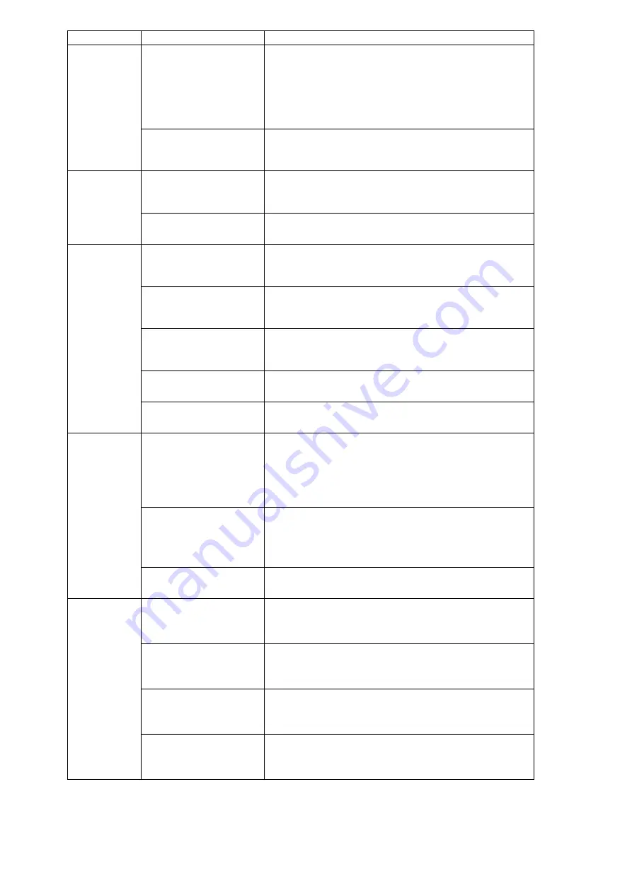 SMC Networks CS1 N125 Series Operation Manual Download Page 28